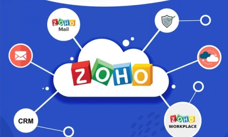 Zoho Sign