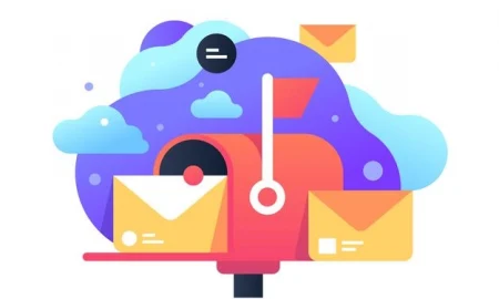 Folder Settings (Cài đặt Thư mục)