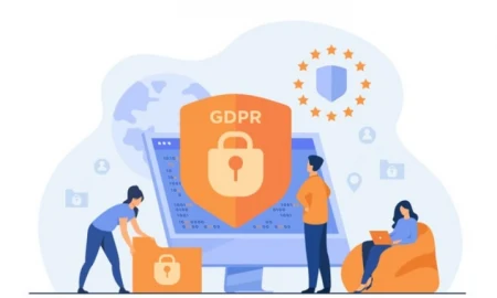 Nén thư trong Zoho Mai